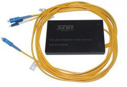 Модуль Add/Drop SNR-CWDM-10GR-OADM1-1510/1570