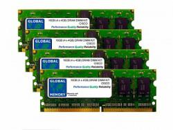 Память DRAM 16GB для Cisco ASR1001