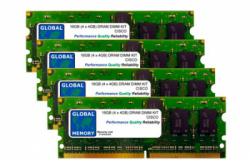 Память DRAM 16GB для Cisco ASR1002-X - фото