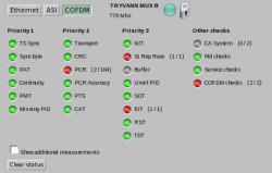 Программная опция для анализа параметров ETR 101 290 BridgeTech TR 101 290