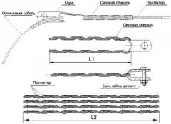 Зажим (подвес) натяжной спиральный (диаметр 12,8-13,1мм  до 110м, с протектором)